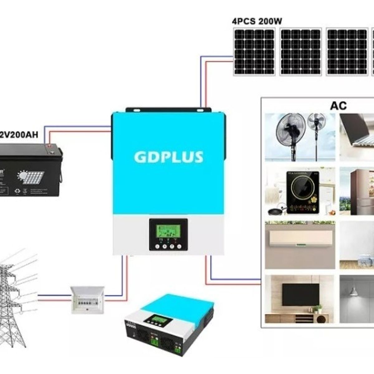 GENERICO - Batería Ciclo Profundo Qp Gel 12v 200ah Energía Solar 220068a