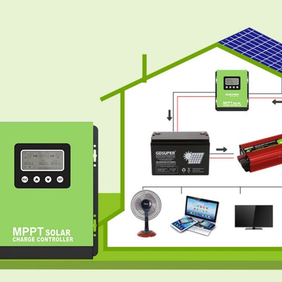 GENERICO - Controlador Regulador Carga Solar 12243648 Vol Mppt 100 A