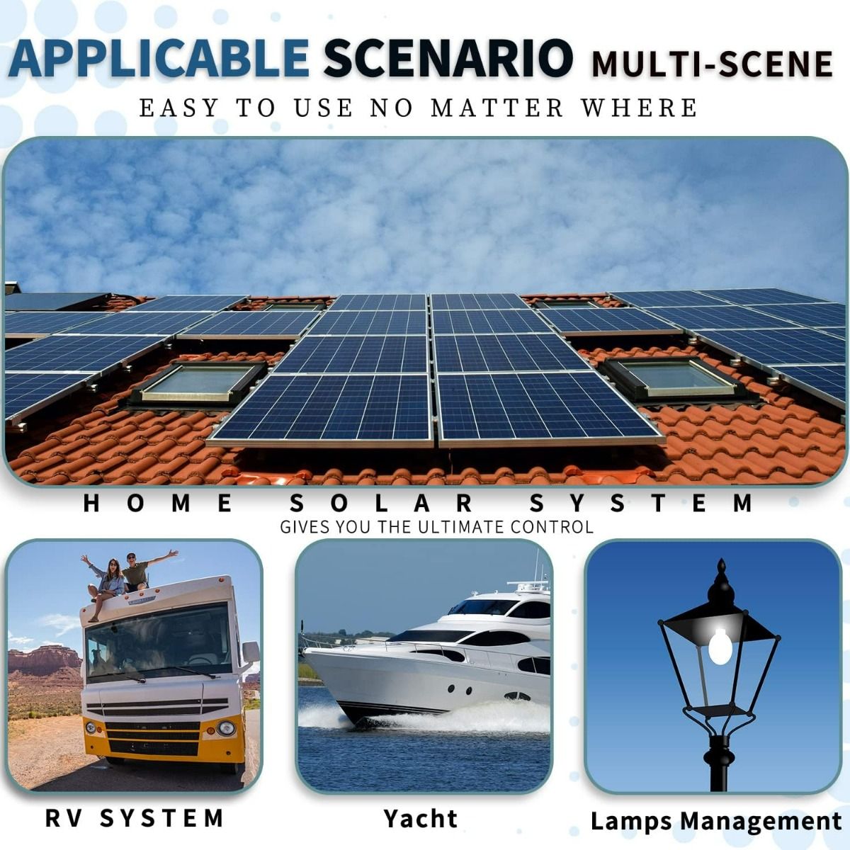 GENERICO - Regulador Carga Solar Controlador Digital 12v 24v 30a 2 Usb