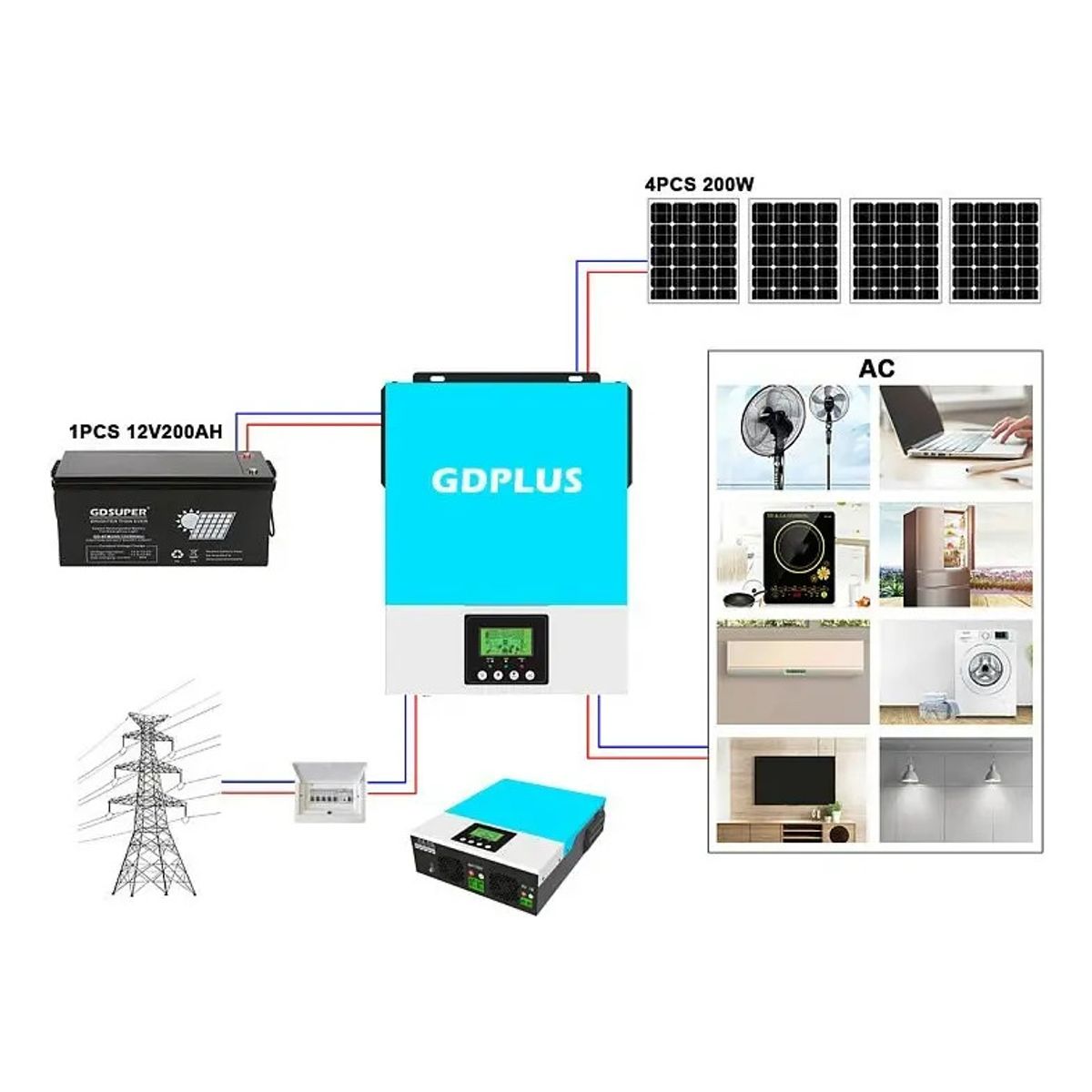 GENERICO - Batería Ciclo Profundo Qp Gel 12v 100ah Energía Solar 220066