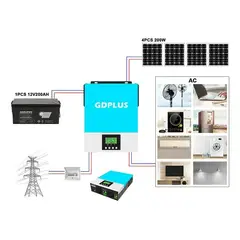 GENERICO - Batería Ciclo Profundo Qp Gel 12v 100ah Energía Solar 220066