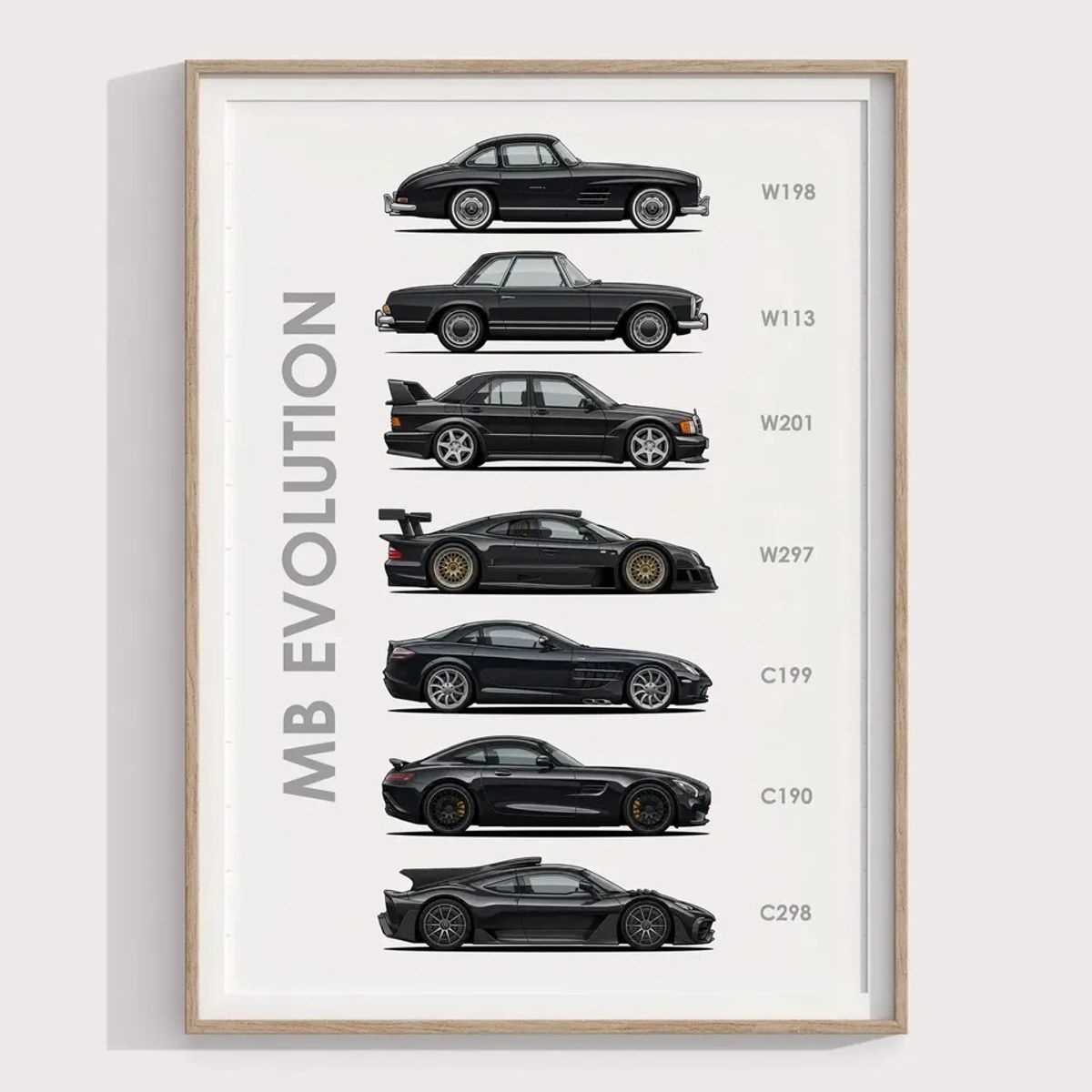 GENERICO - Cuadro Evolución De Mercedes Benz + Marco Negro