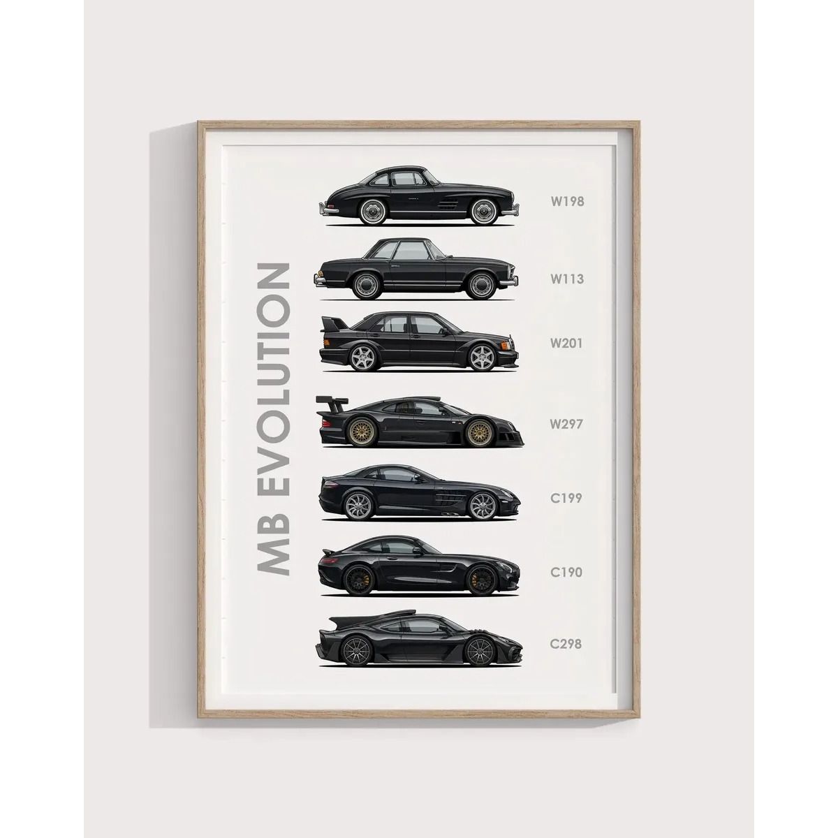 GENERICO - Cuadro Evolución De Mercedes Benz + Marco Negro