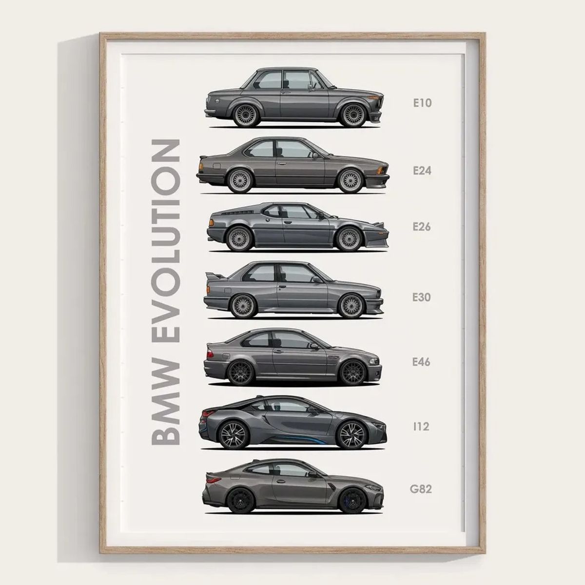 GENERICO - Cuadro Evolución BMW + Marco