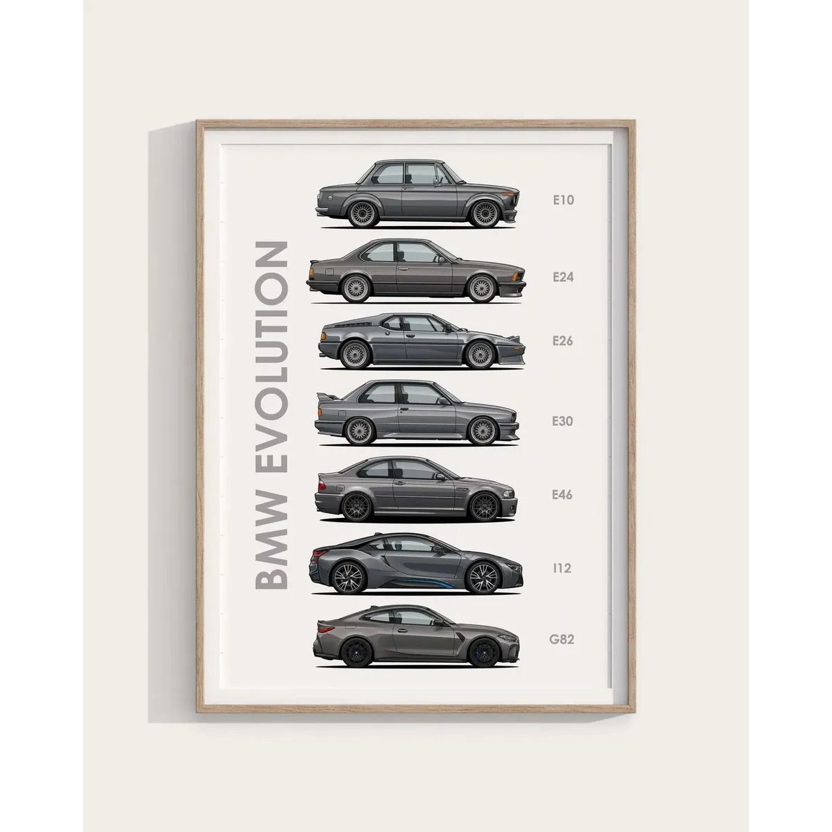 GENERICO - Cuadro Evolución BMW + Marco