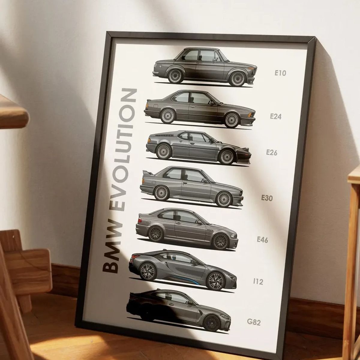 GENERICO - Cuadro Evolución BMW + Marco