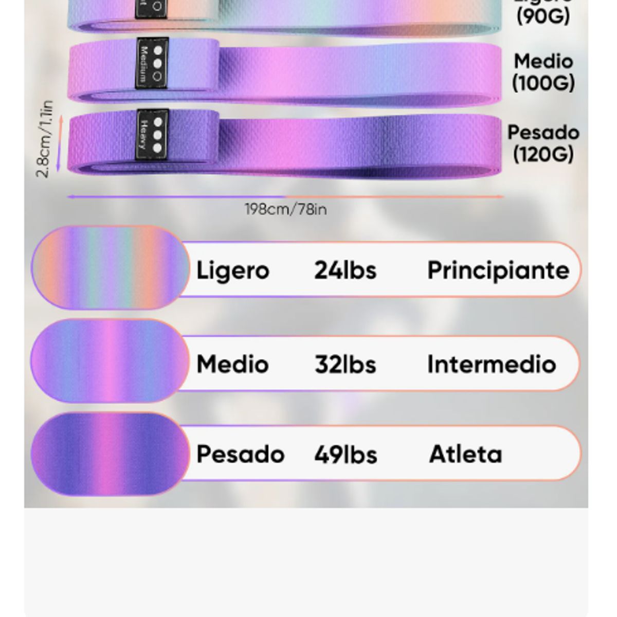 GENERICO - Bandas Elasticas Power Bands Resistencia Set 3 Latex