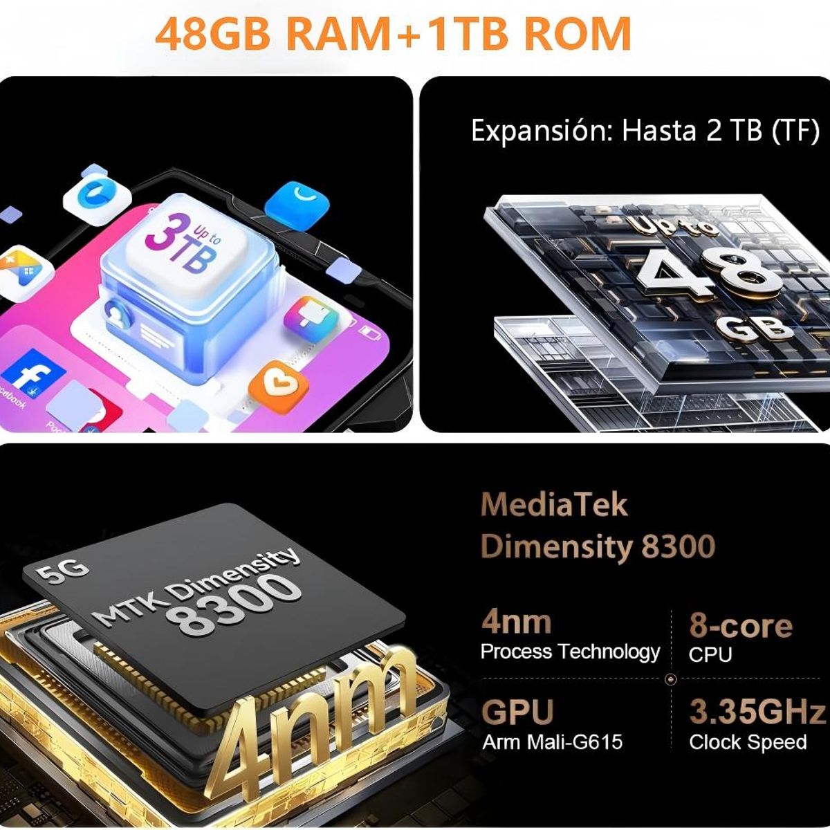 BLACKVIEW - Blackview XPLORE 2 5G Celular 48GB+1TB 20000mAh Android15 Smartphone