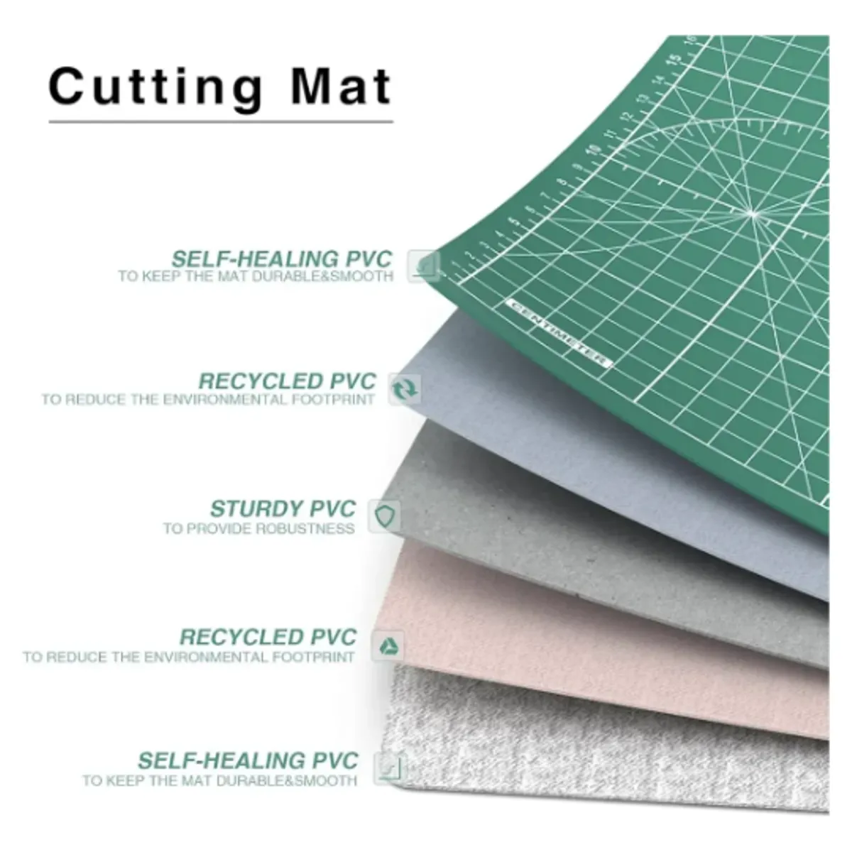 GENERICO - Tapete De Corte A3 45x30cm Autoregenerable Doble Cara Pvc VERDE