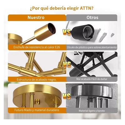 Imagen 2 del producto Lámpara De Techo Moderna 6 Luz E27 Lampara Colgantes Con Diy