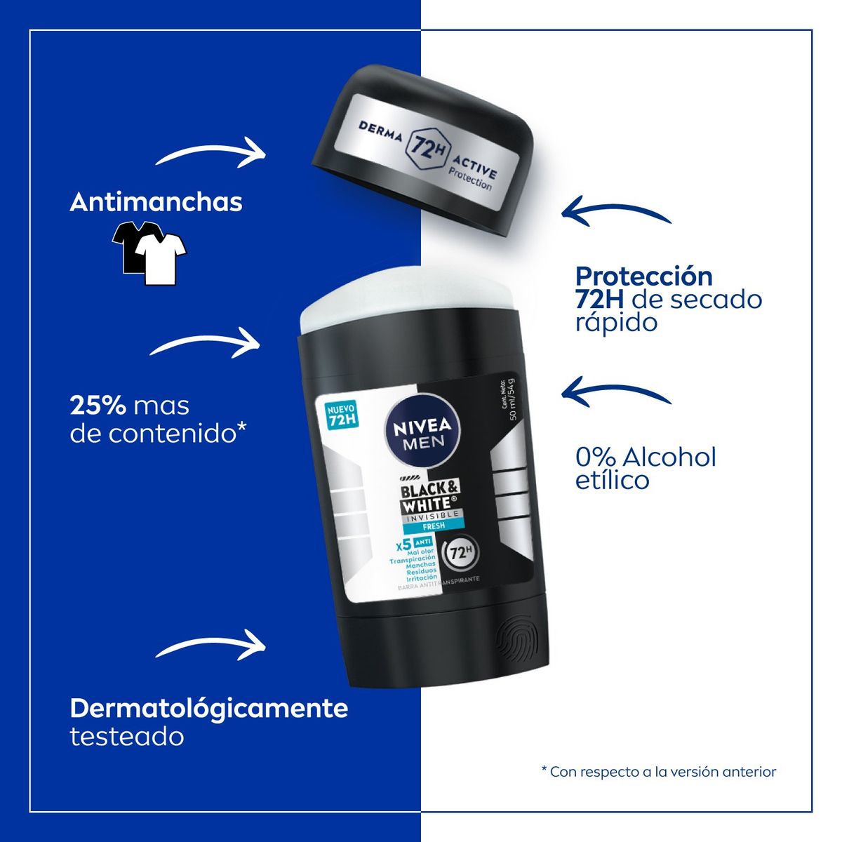NIVEA - NIVEA Antitranspirante MEN Black & White Fresh Barra 54 g