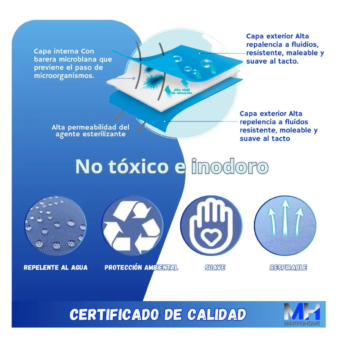 CLEANCARRIER - Traje Medico Desechable Ambo Sms Pack X 10 Camisa + Pantalon Talla XL