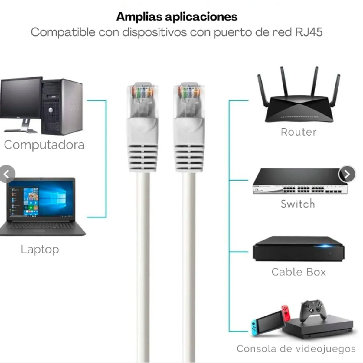GENERICO - Cable de Red 30 Metros Ethernet Cat 6 Rj45 Lan Blanco