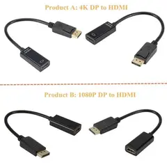 GENERICO - Adaptador DisplayPort DP a HDMI 4K x 2K