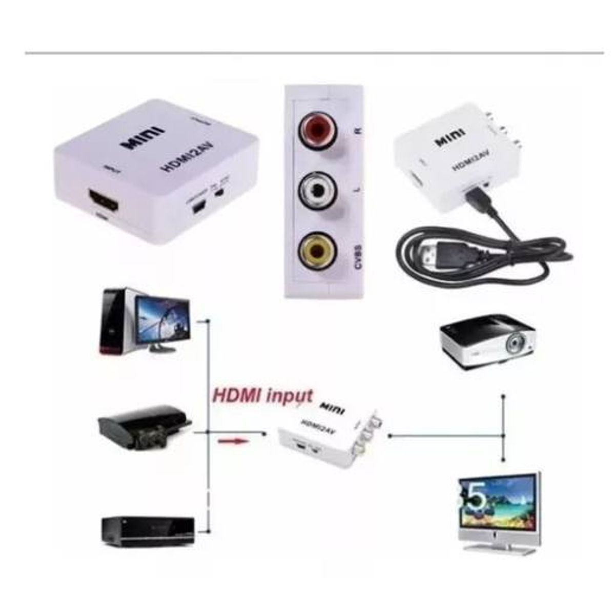 Adaptador Conversor Hdmi A Av Rca Video Analogico, marca GENERICO - Foto Principal