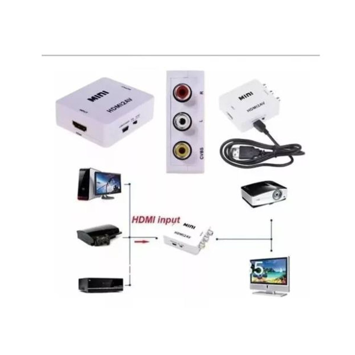Adaptador Conversor Hdmi A Av Rca Video Analogico, marca GENERICO - Foto Principal