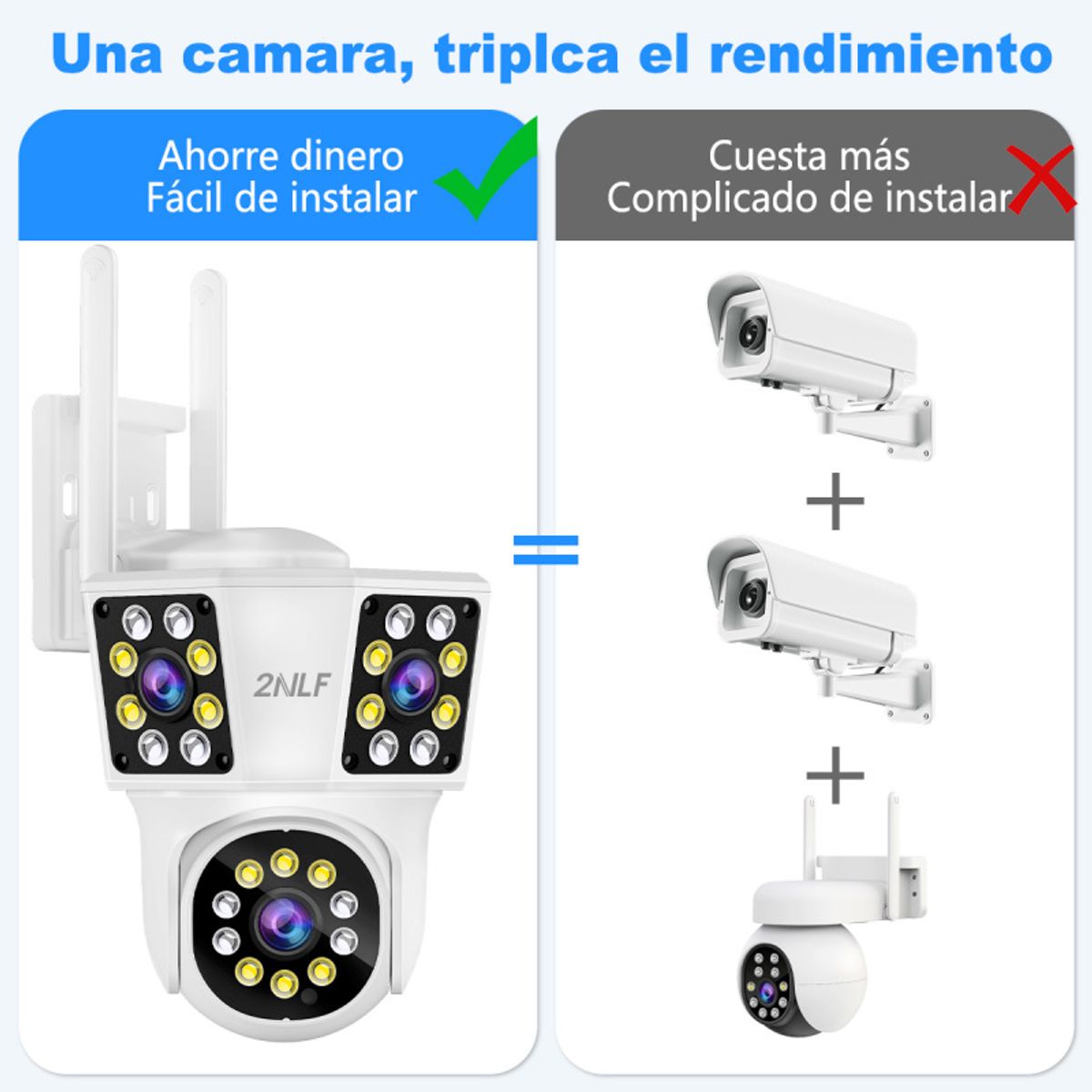 2NLF - 2nlf® 12mp Cámara de Seguridad Exterior 3 Lentes 3 Pantalla Zoom Digital 10xCámara Vigilancia Blanco