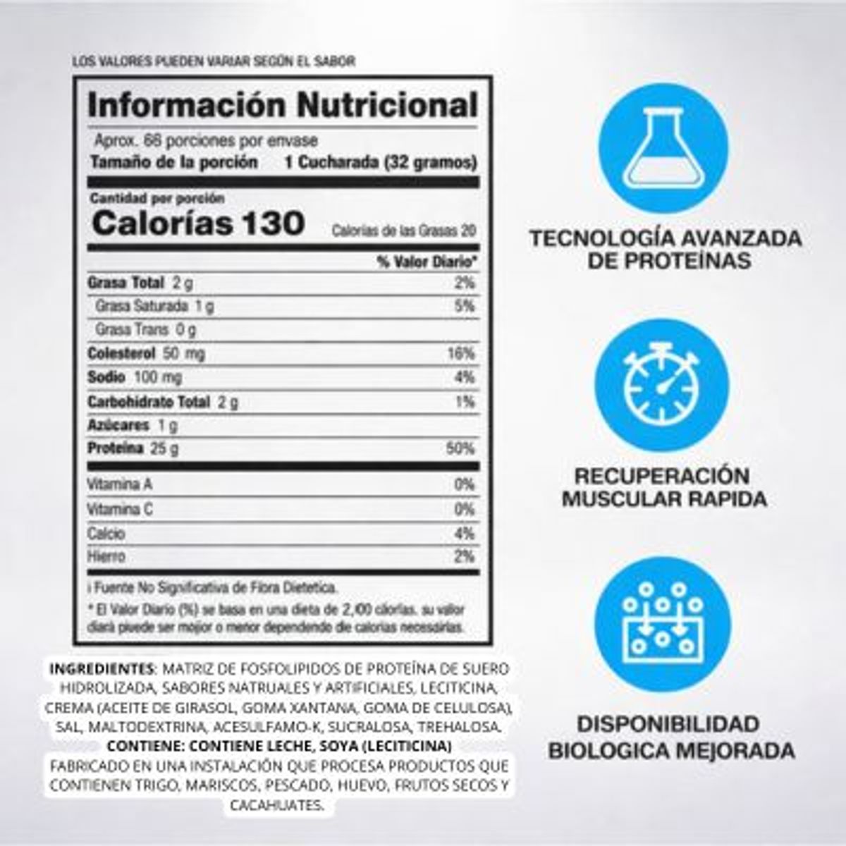 BPI SPORT - PROTEINA HYDRO HD 4.8LBS VAINILLA ICE CREAM - BPI SPORTS