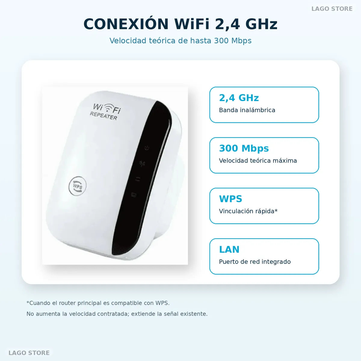 MOVI - Amplificador de Señal Wi-Fi Mayor Cobertura y Conectividad