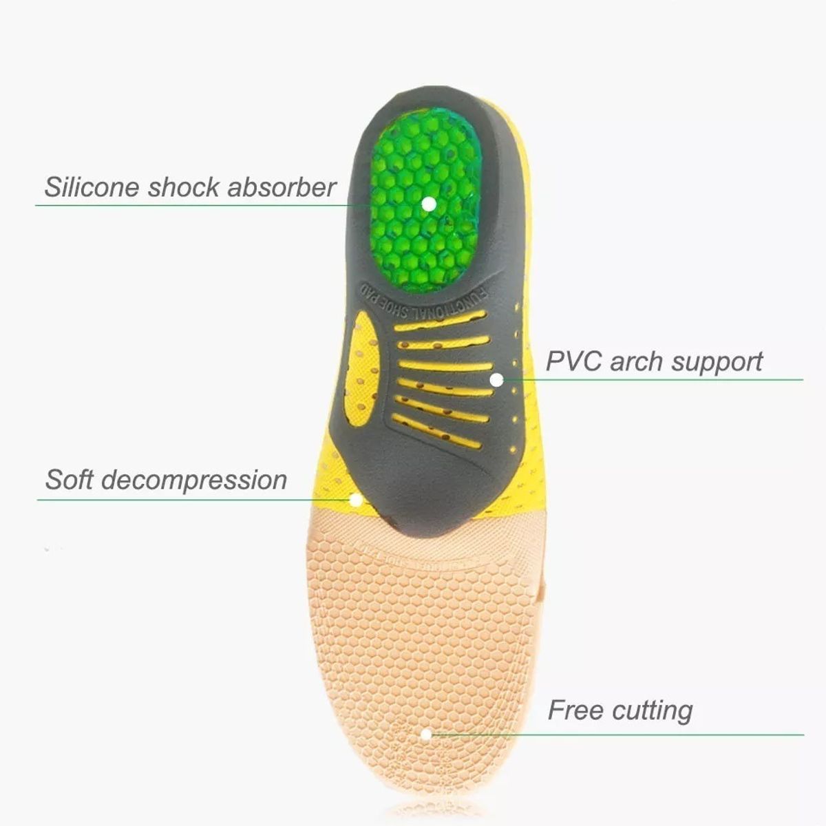 GENERICO - Plantillas Ortopédicas Premium Para Fascitis Plantar Unisex