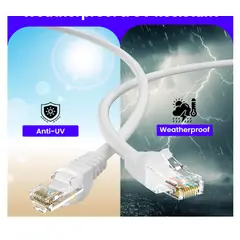 GENERICO - Cable de Red Cat5 Ethernet Lan RJ45 30 Metros UTP Interior/Exterior Blanco