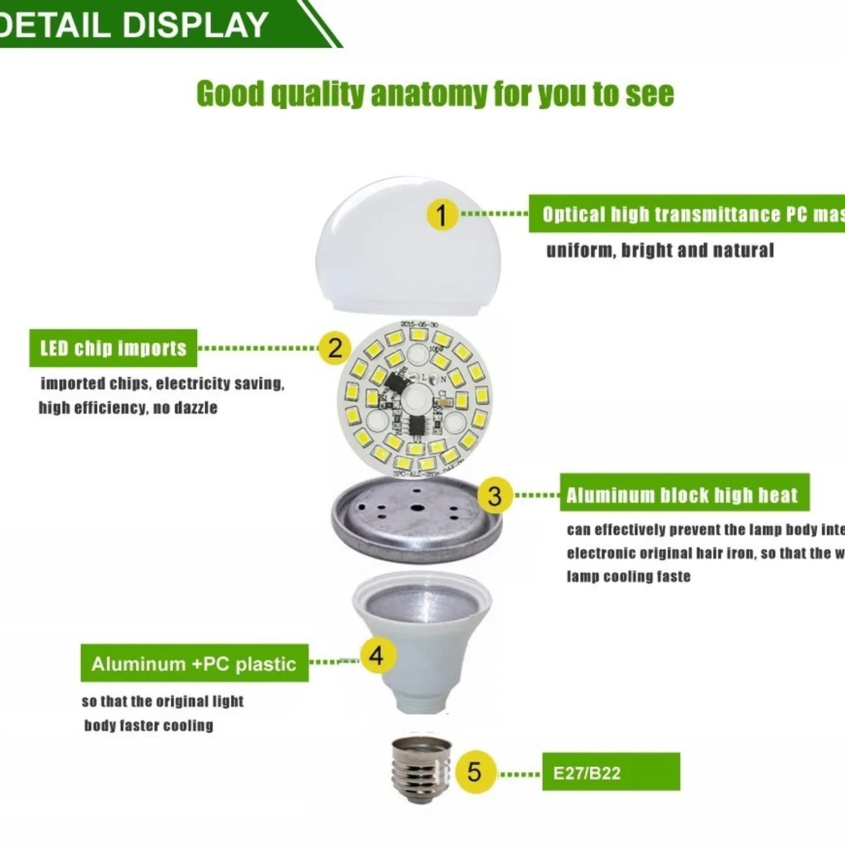 GENERICO - X5 Ampolleta Led 12w Ecohome Ledbulb E27 6000k Luz Fría Blanco Frío - 003013