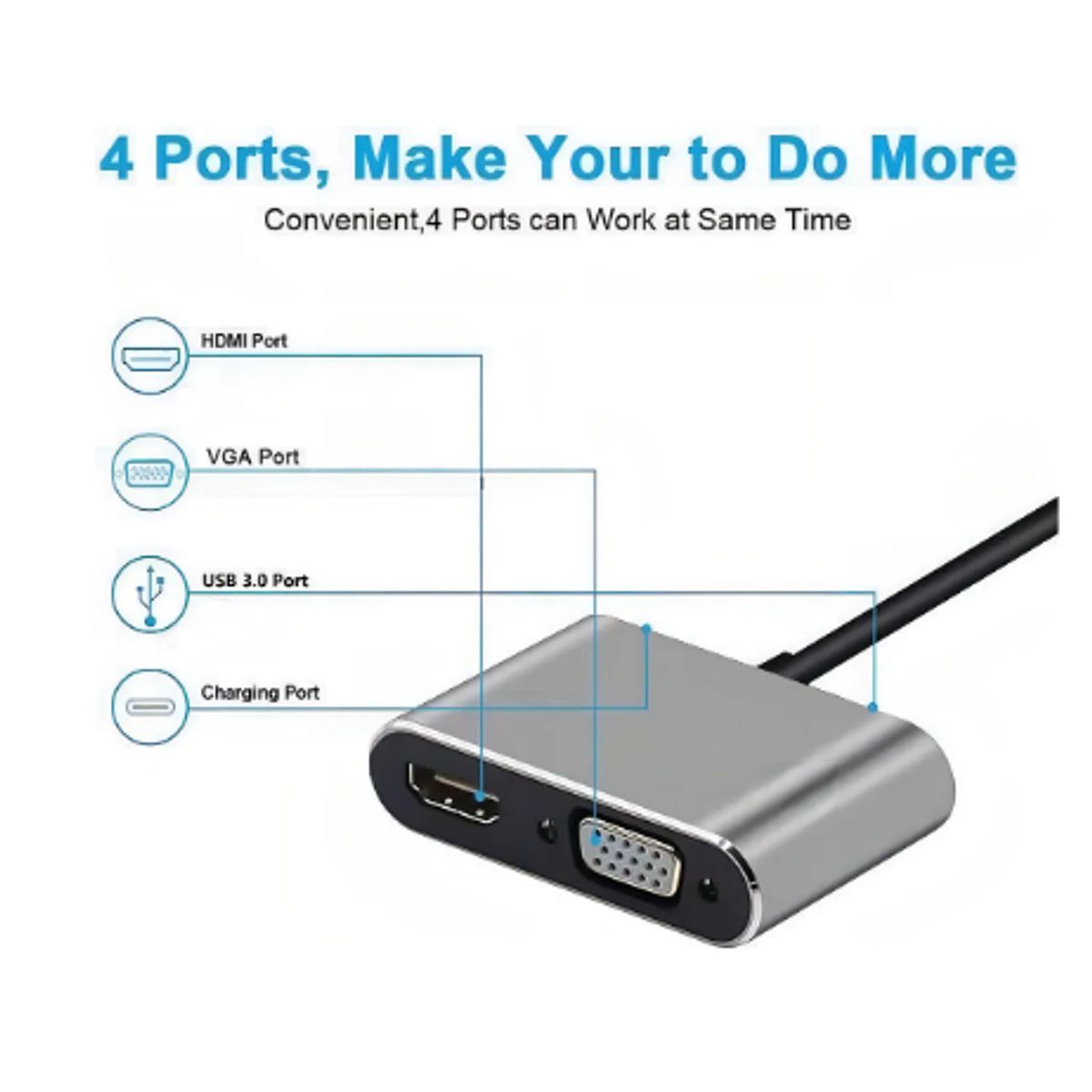 GENERICO - Adaptador Usb C-hub Hdmi Pc Hd Puerto De Expansión 4 En 1