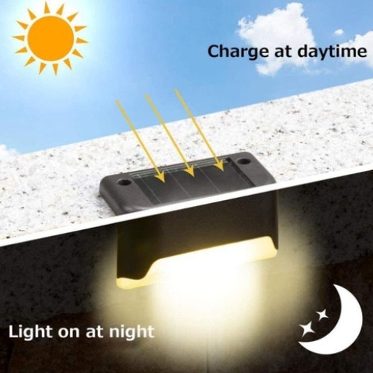 GENERICO - X16 Pack Luz Led Lampara Solar Balcon Escalera Pared Jardin Negro - 003234