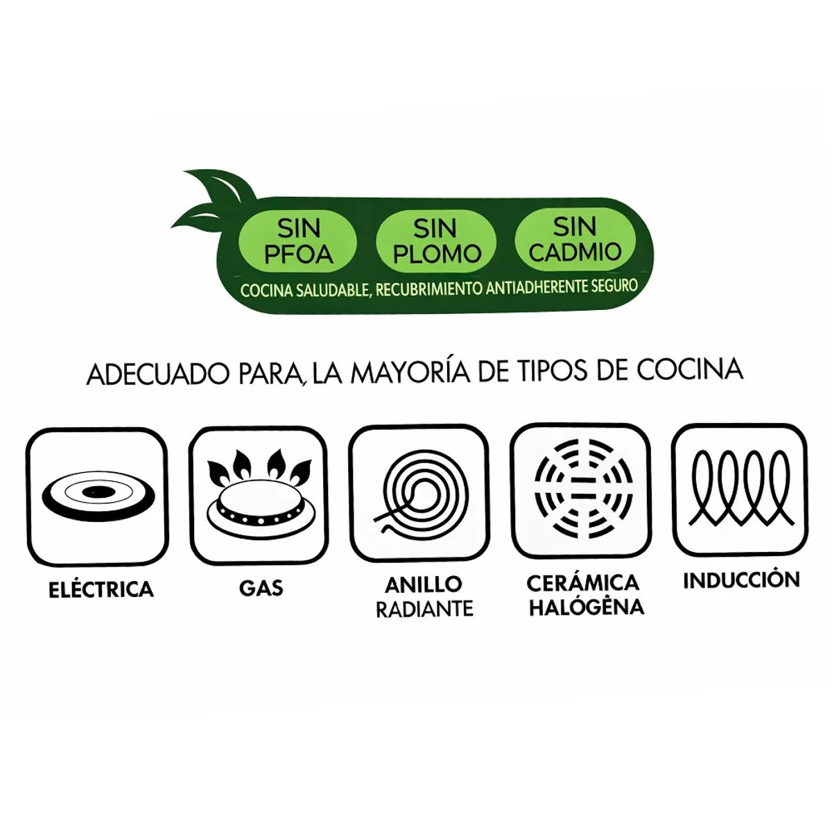 IRM - Sarten antiadherente 24cm libre de PFOA