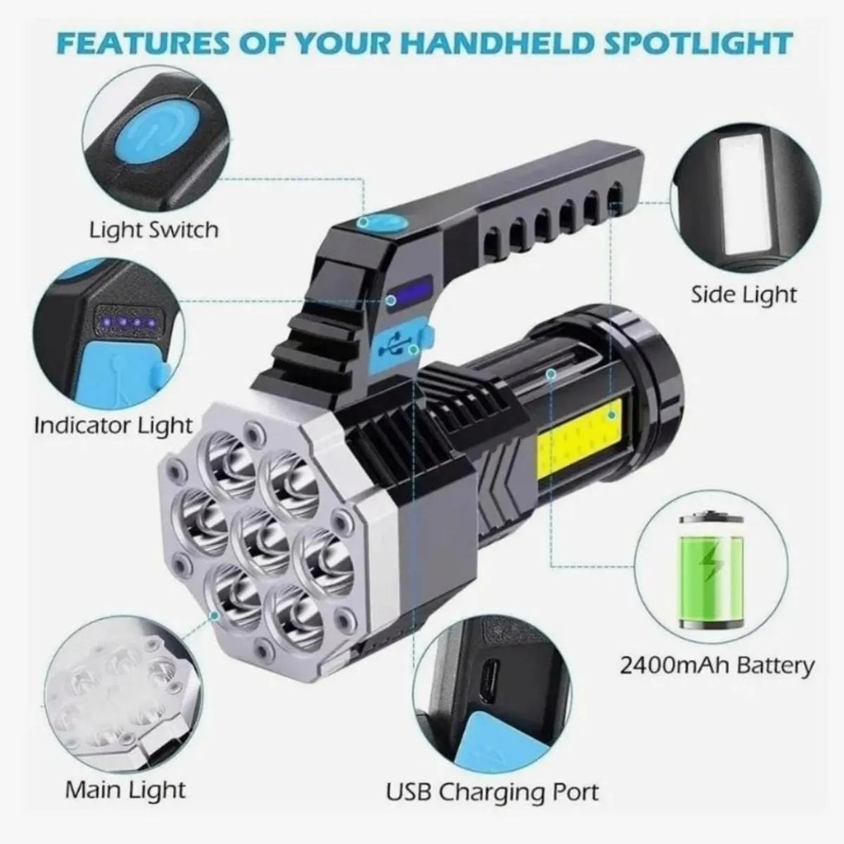 GENERICO - Lampara Tactica Recargable Usb Led Cob Linterna Portátil