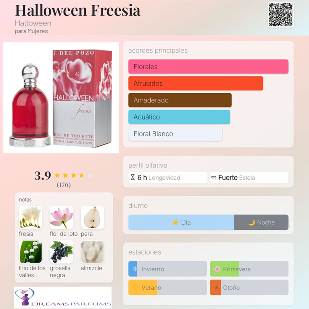 JESUS DEL POZO - HALLOWEEN FREESIA 100 ML EDT JESUS DEL POZO