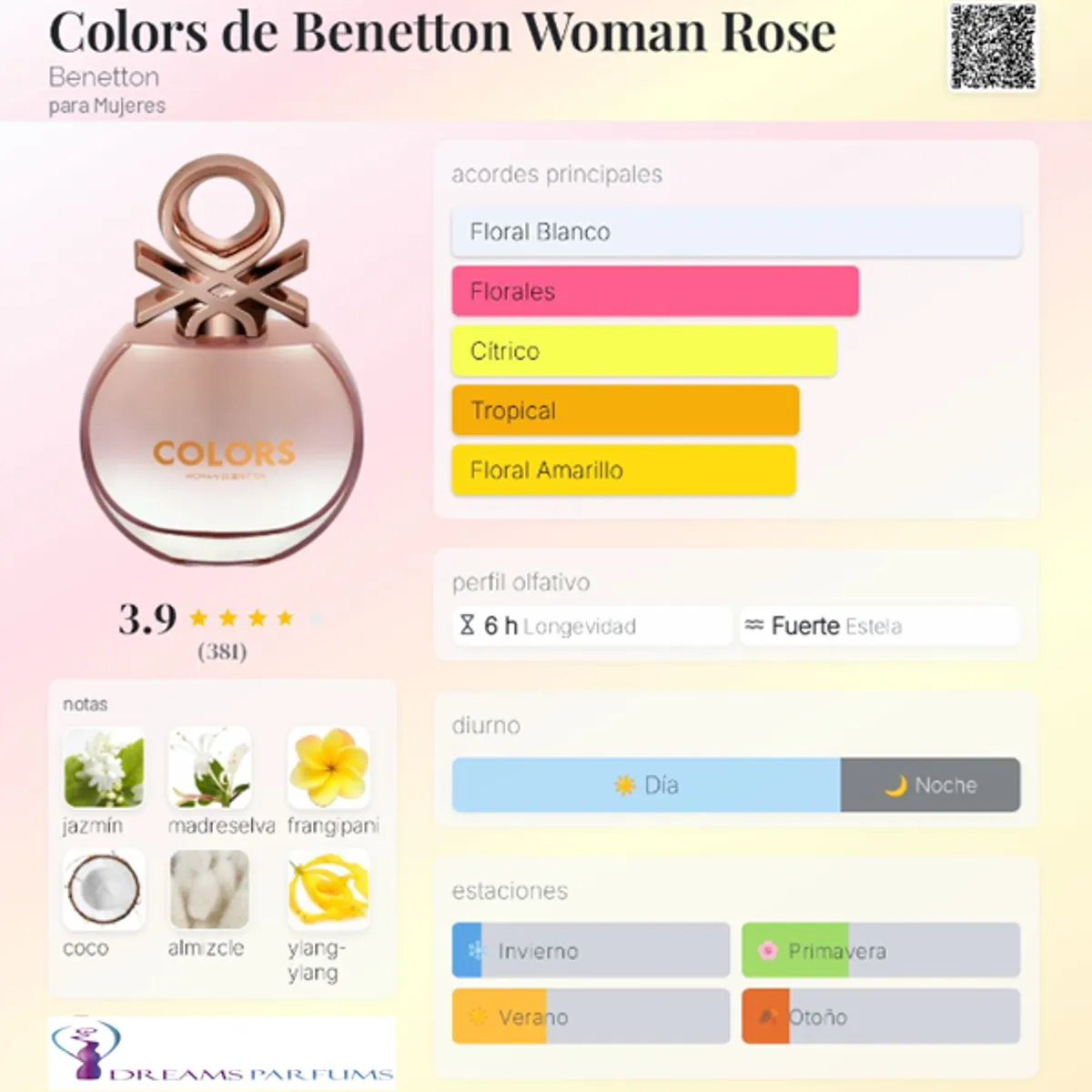 BENETTON - COLORS ROSE 80 ML EDT BENETTON
