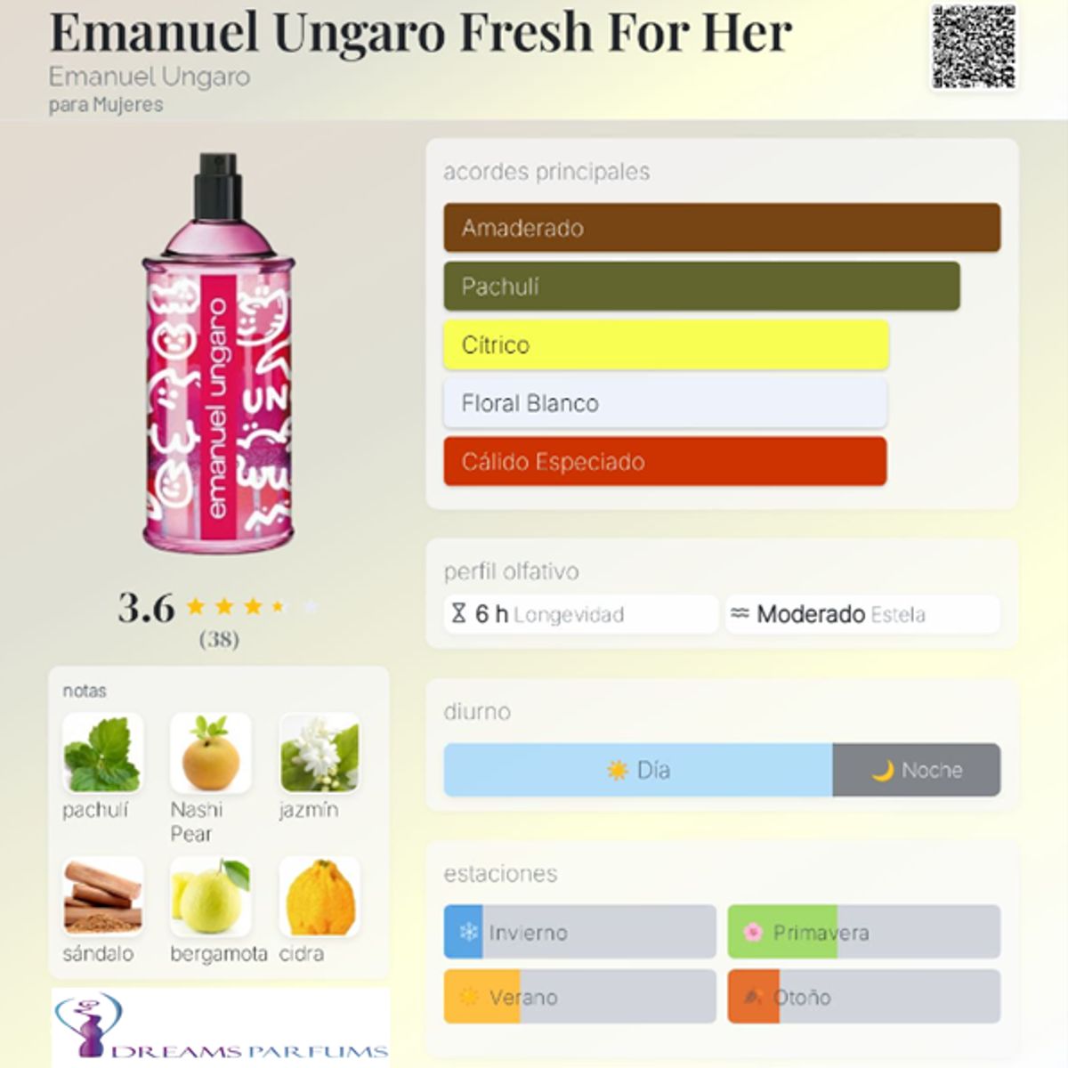 EMANUEL UNGARO - FRESH FOR HER 100 ML EDT EMANUEL UNGARO