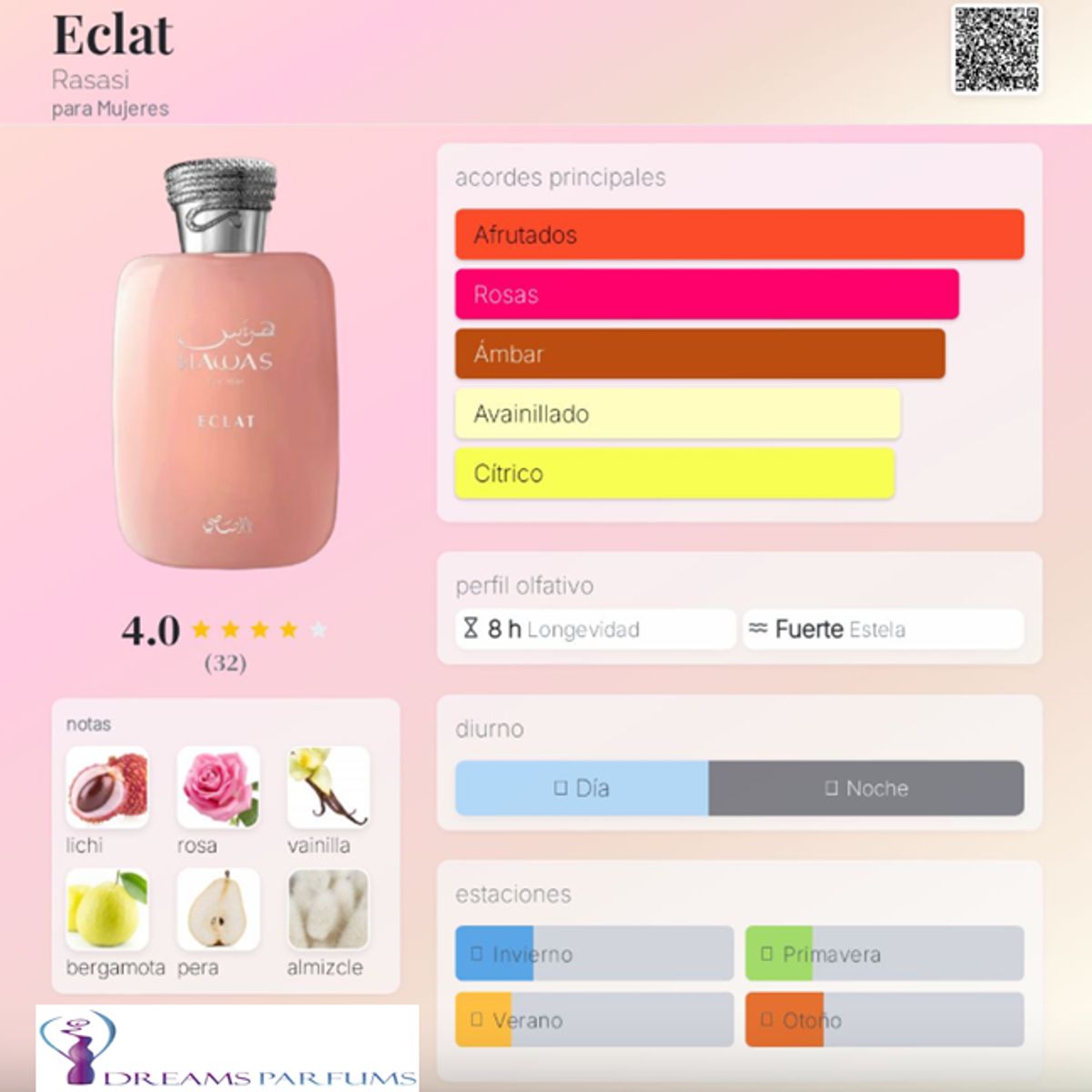 RASASI - HAWAS ECLAT FOR HER 100 ML EDP RASASI