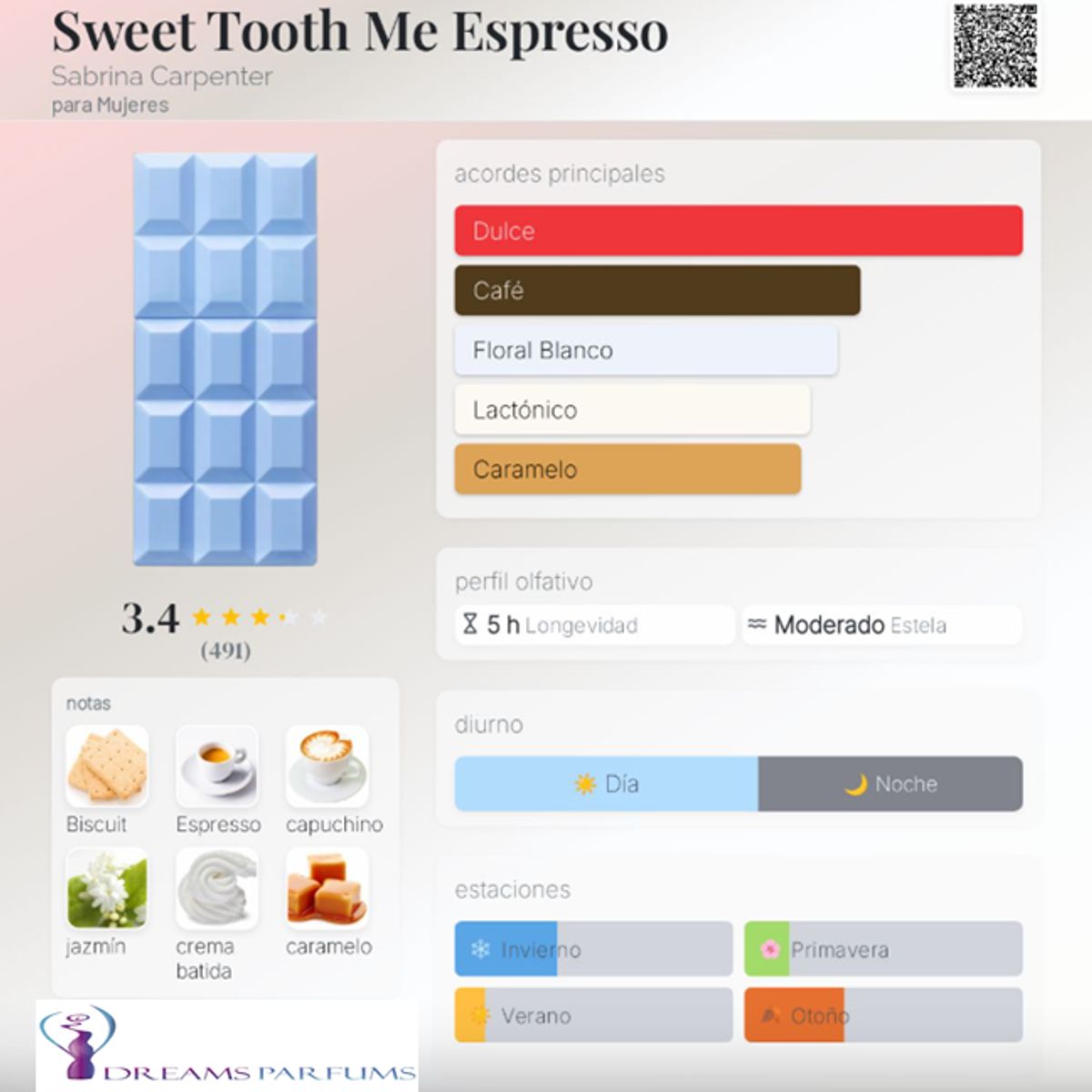 CARPENTER - SWEET TOOTH ME ESPRESSO 75ML EDP SABRINA CARPENTER