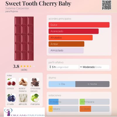 Imagen 2 del producto SWEET TOOTH CERRY BABY 75 ML EDP SABRINA CARPERTER