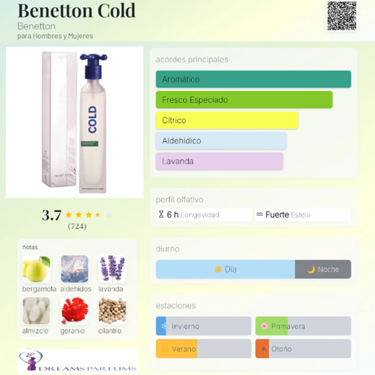 BENETTON - COLD 100 ML EDT BENETTON