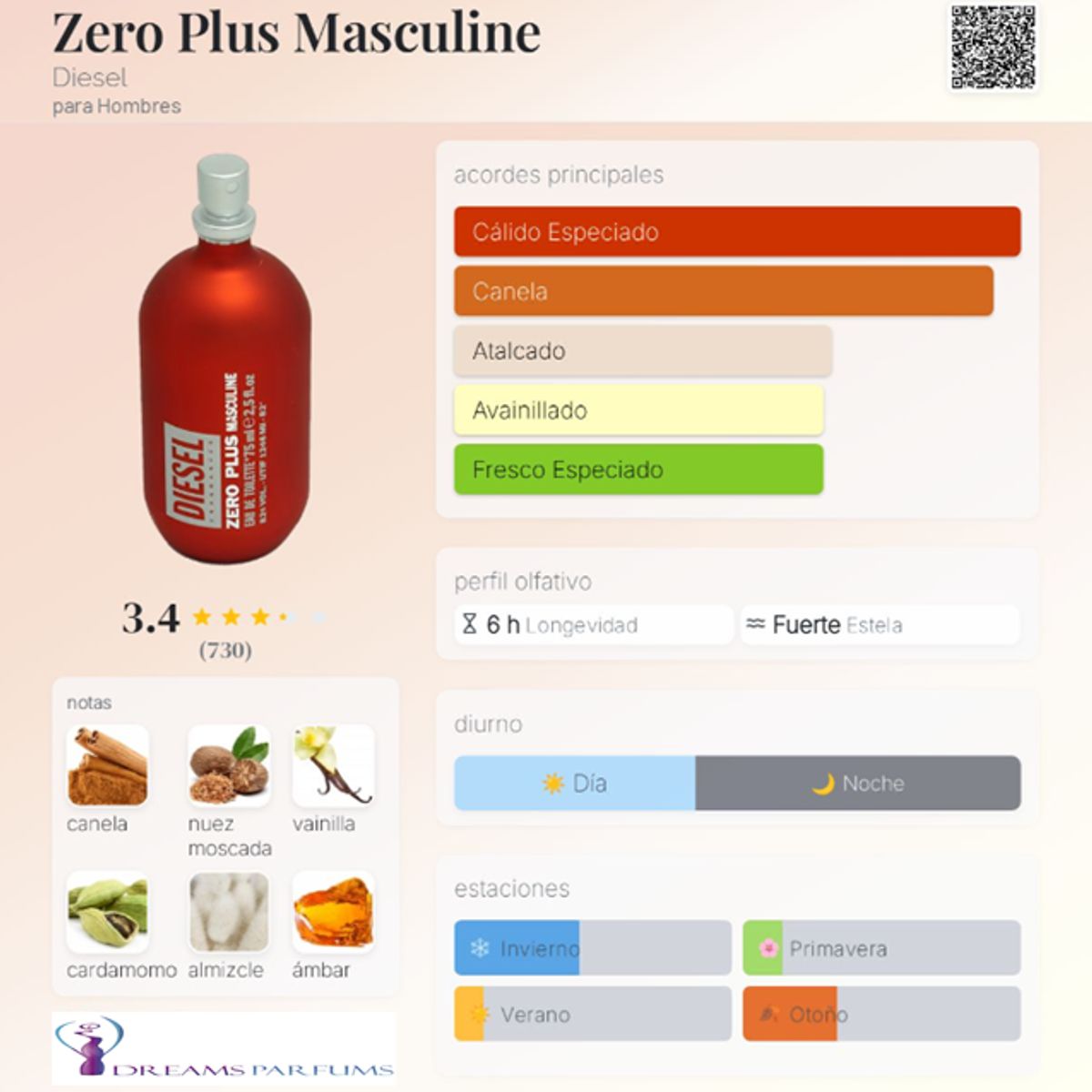 DIESEL - ZERO PLUS MASCULINE 75 ML EDT DIESEL