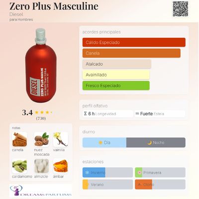 Imagen 2 del producto ZERO PLUS MASCULINE 75 ML EDT