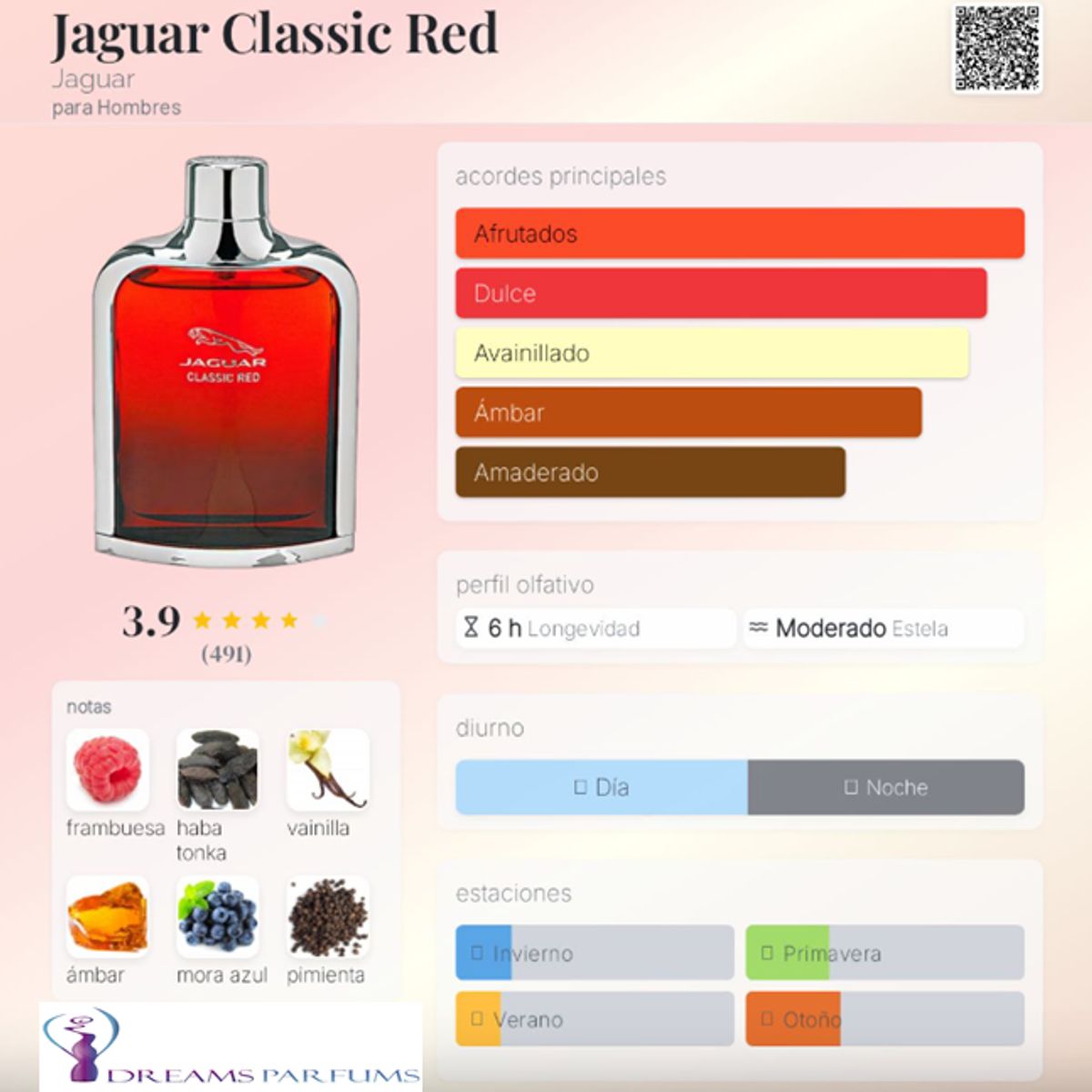 JAGUAR - CLASSIC RED 100 ML EDT JAGUAR