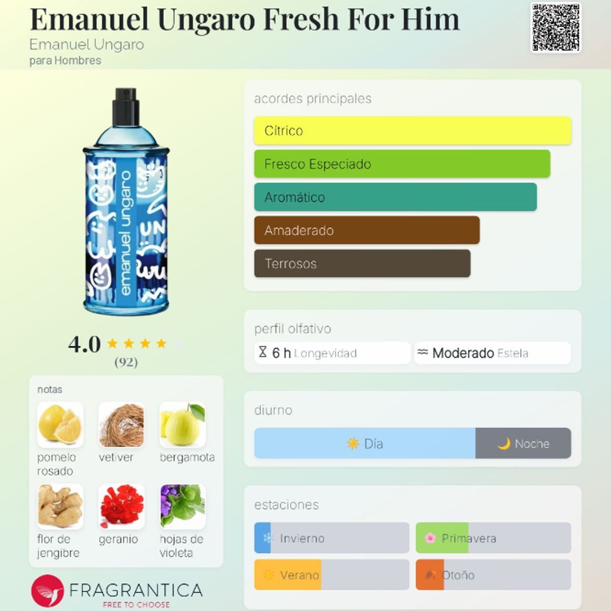 EMANUEL UNGARO - FRESH FOR HIM 100 ML EDT EMANUEL UNGARO