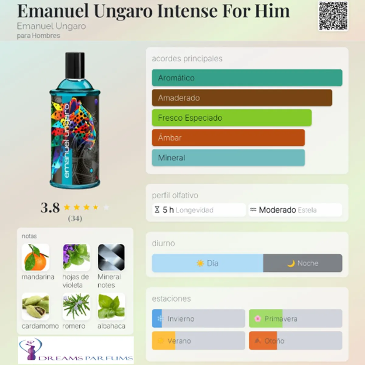 EMANUEL UNGARO - INTENSE FOR HIM 100 ML EDP EMANUEL UNGARO