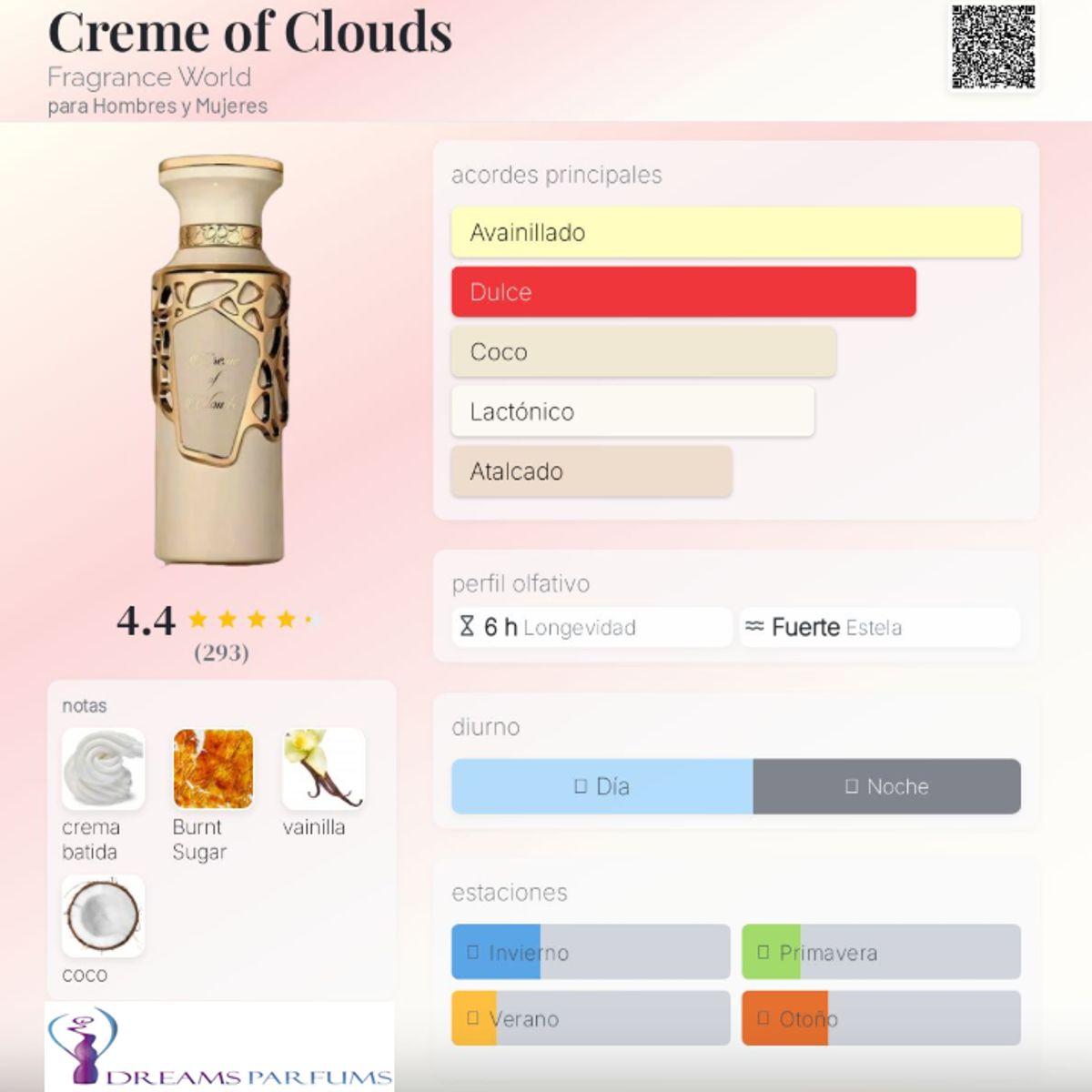 FRAGANCE WORLD - CREME OF CLOUDS 100ML EDP FRAGANCE WORLD