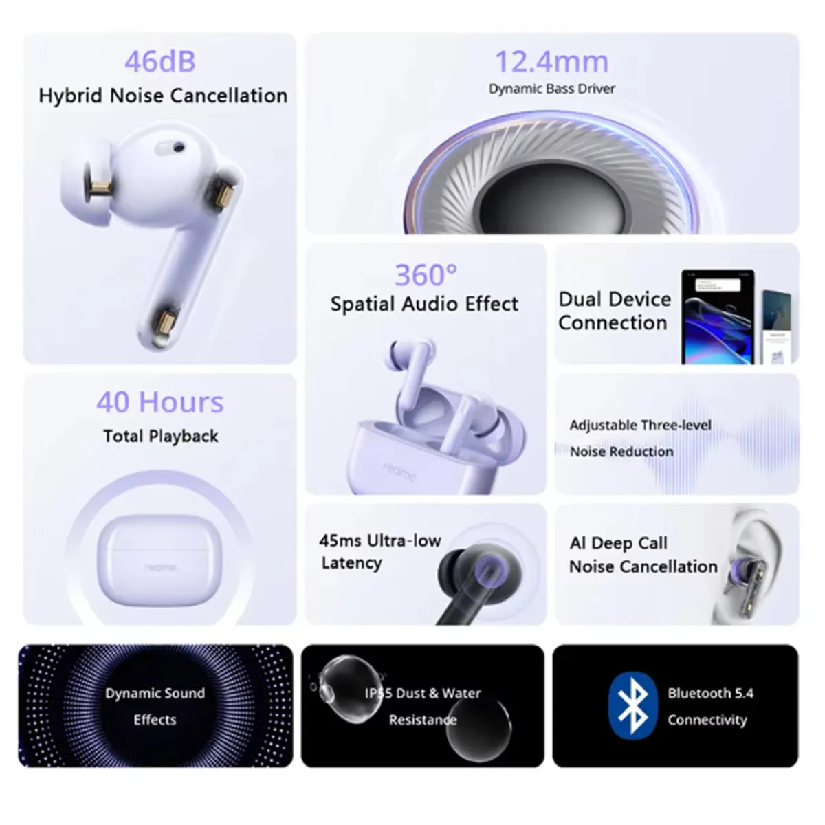 REALME - Audífonos Bluetooth Realme T310