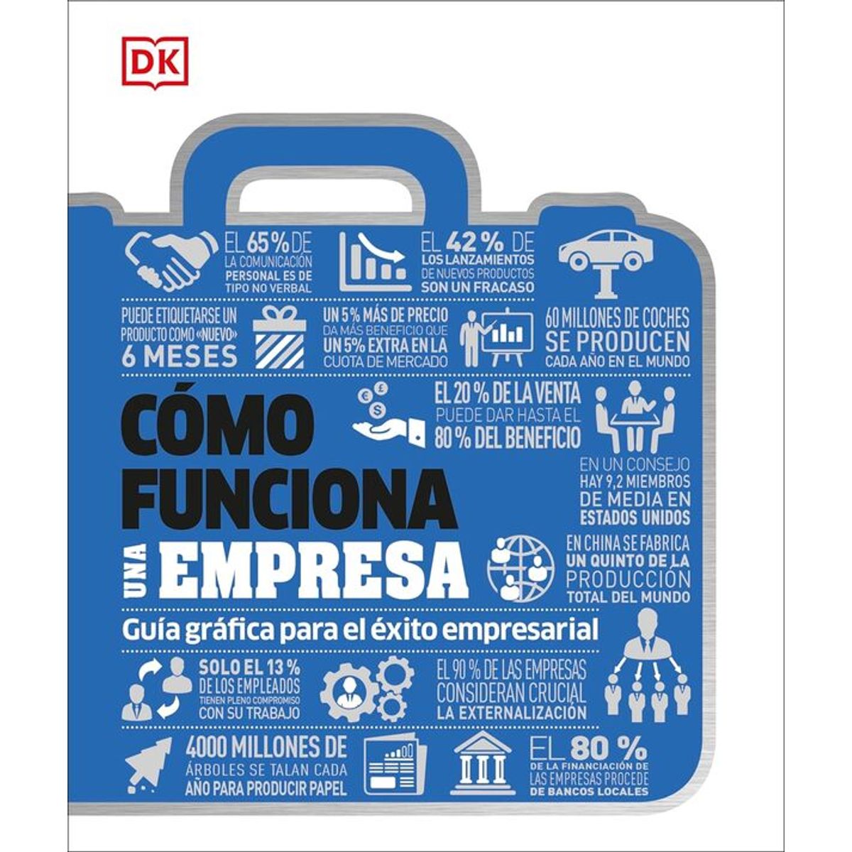 ANTARTICA LIBROS - Como Funciona Una Empresa