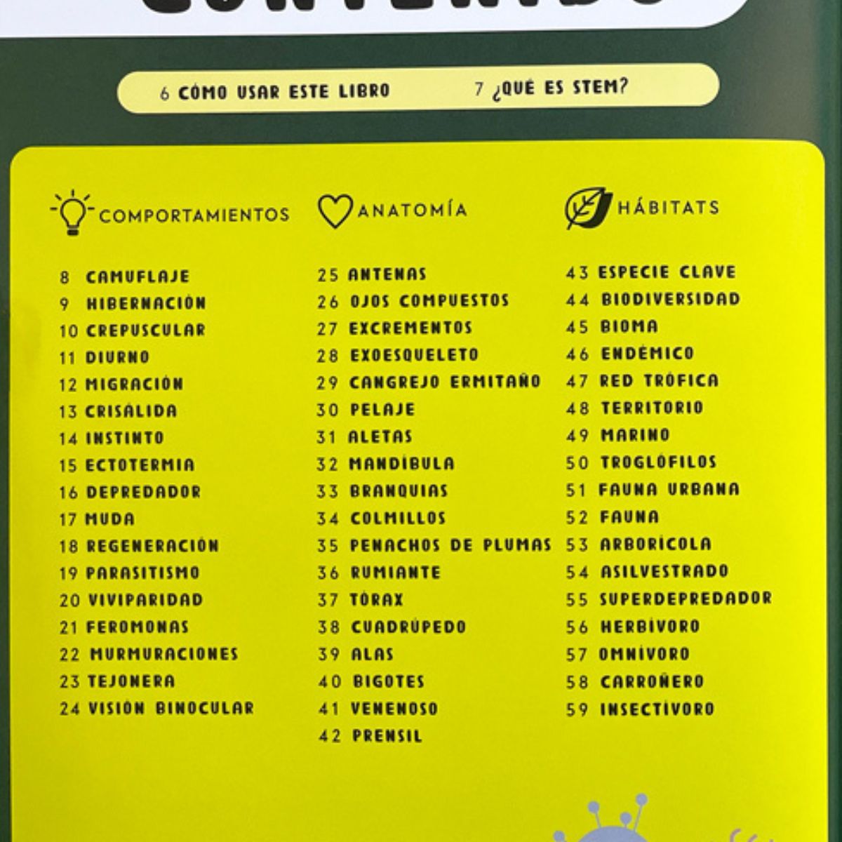 EDITORIAL CONTRAPUNTO - Enciclopedia de conceptos STEM. Zoología
