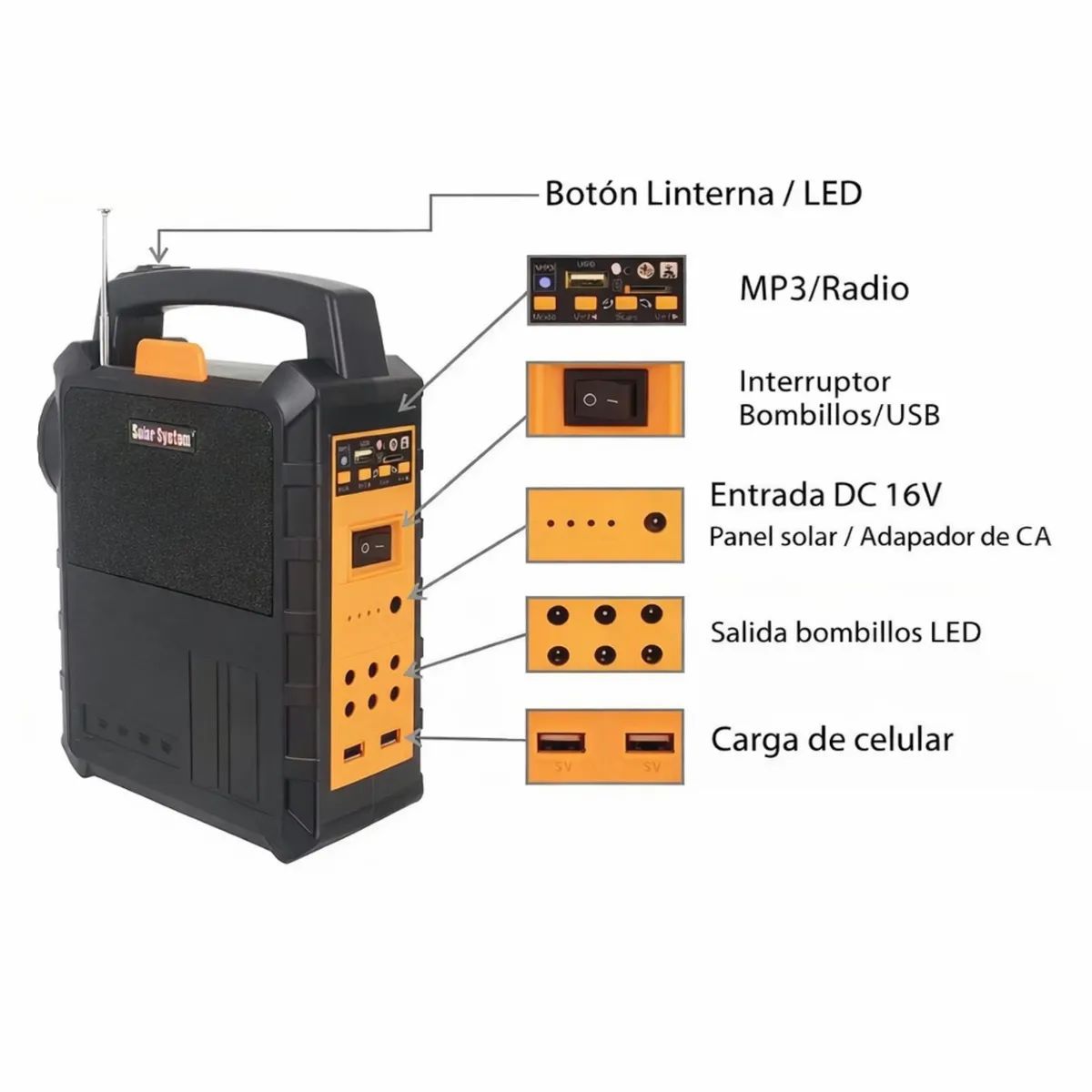 MOVI - Kit Solar de Emergencia Portátil con 50 horas de autonomía (Linterna, Radio y Cargador USB)