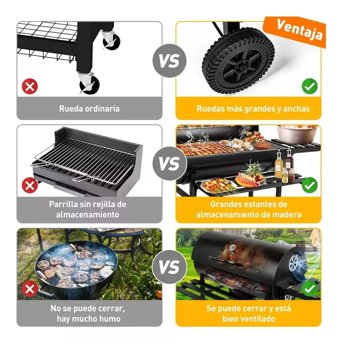 UENMI - Parrilla Asado Carbon Bbq 71 Cm Movil Doble Mesa Con Ruedas