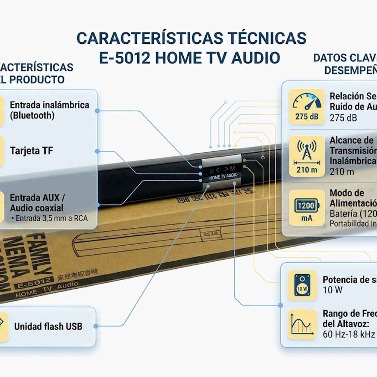 GENERICO - Barra De Sonido 80cm Recargable Soundbar Negro