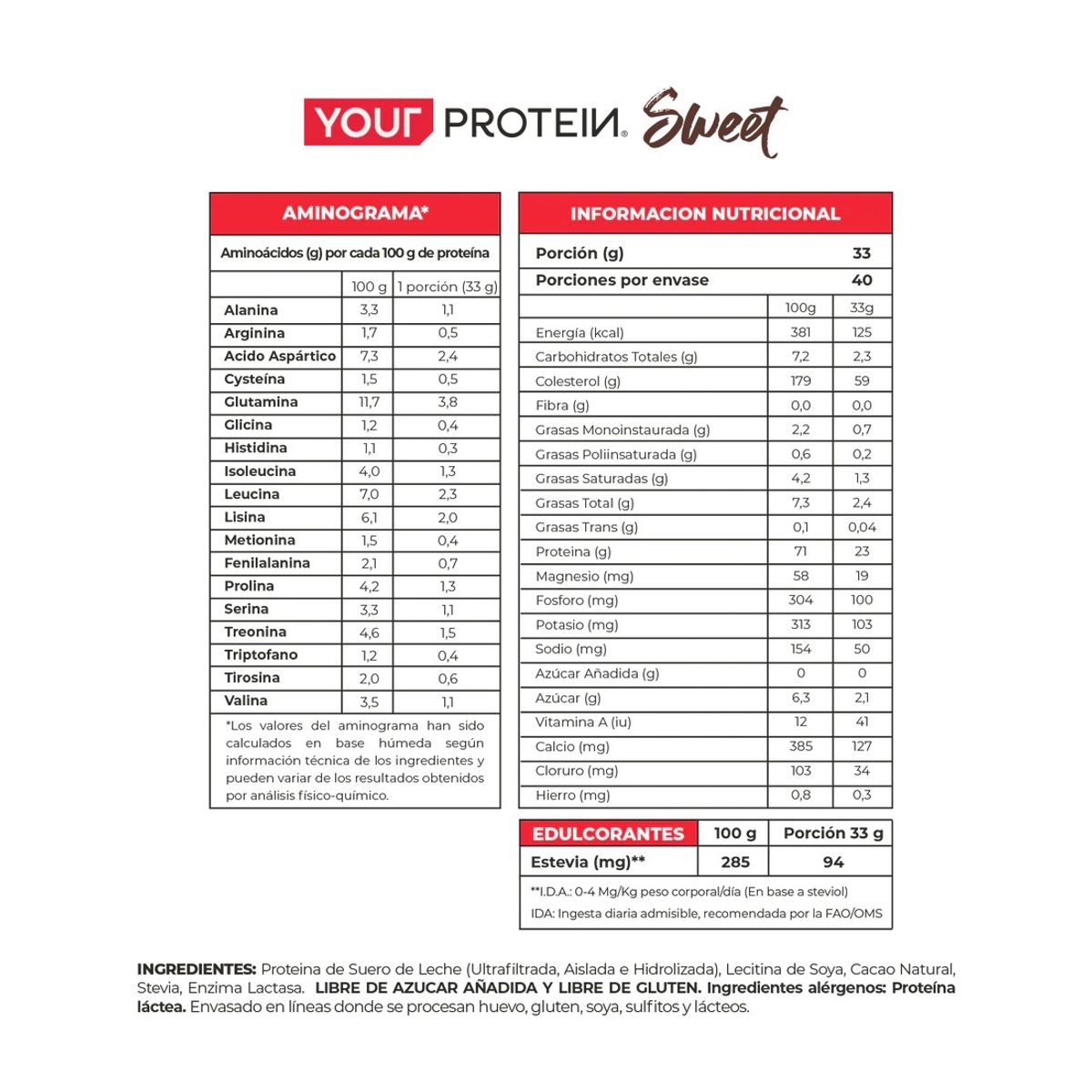 YOUR PROTEIN - PROTEINA WHEY SWEET CACAO 2.9LB 1.32KG- YOUR PROTEIN